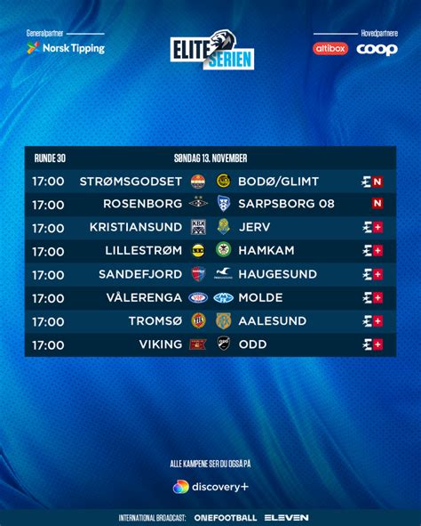 tv eliteserien 2022